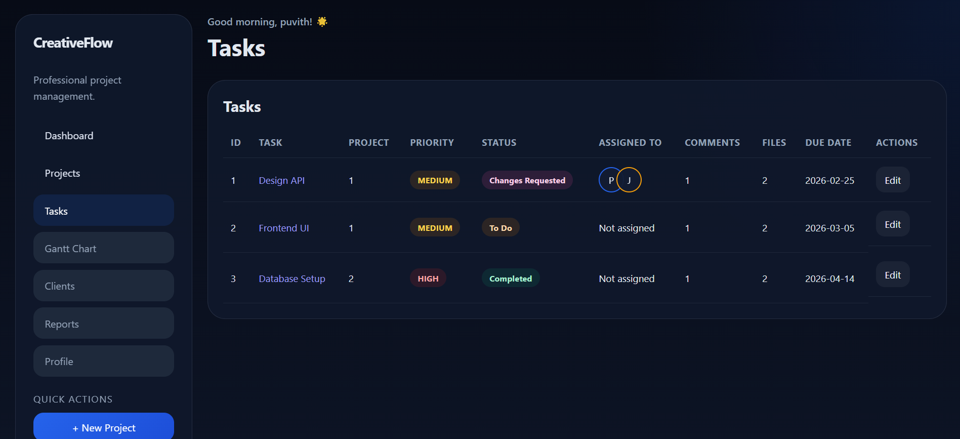 CreativeFlow Enterprise Platform